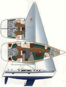 catalina 40 sailboat data