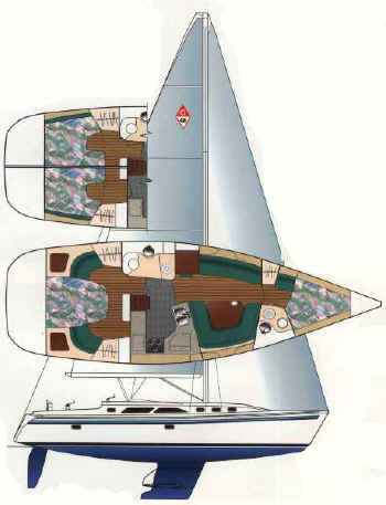 catalina 40 sailboat data